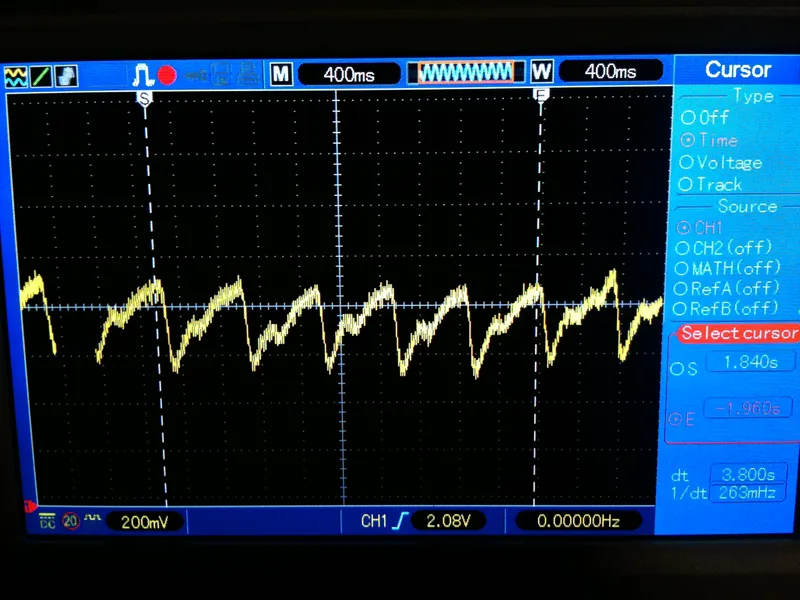 Fingerpuls Sensor