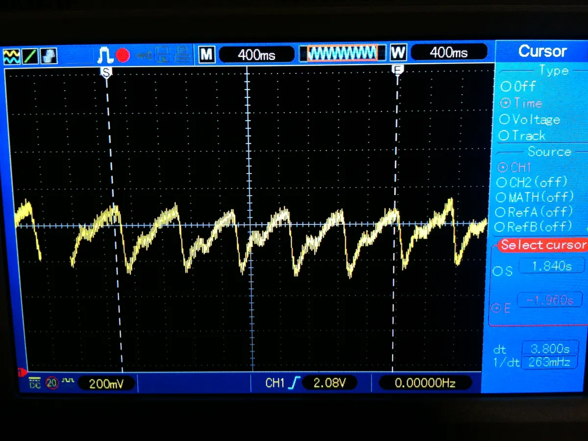 Fingerpuls Sensor
